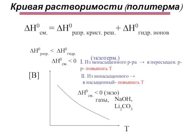 Кривая растворимости (политерма) ∆H0см. = ∆H0разр. крист. реш.+ ∆H0гидр. ионов ∆H0разр. ∆H0см.