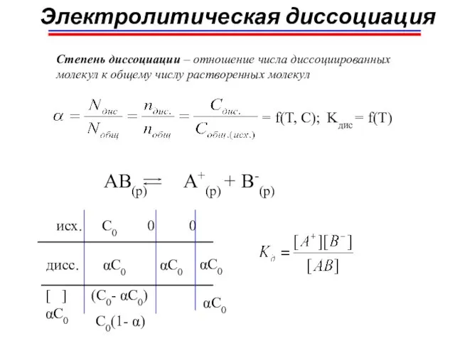 Электролитическая диссоциация Степень диссоциации – отношение числа диссоциированных молекул к общему числу