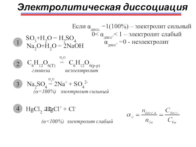 SO3+H2O = H2SO4 Na2O+H2O = 2NaOH Электролитическая диссоциация 1 C6H12O6(T) = C6H12O6(p-p)