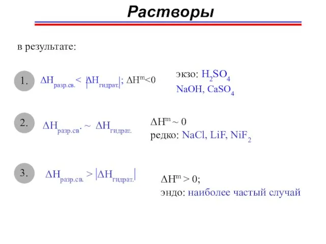 Растворы в результате: ΔНразр.св. NaOH, CaSO4 экзо: H2SO4 1. 2. ΔHразр.св. ~