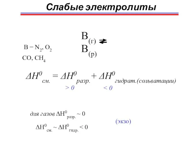 B = N2, O2 CO, CH4 B(г) В(р) Слабые электролиты ΔH0см. =