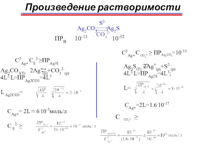 Произведение растворимости S2- Ag2CO3 Ag2S CO32- ПРВ 10-13 10-52 С2Аg+.CS2-≥ПРAg2S Ag2CO3(T) 2Ag+(p)+CO32-(p)