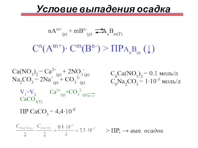 Условие выпадения осадка nAm+(p) + mBn-(p) AnBm(T) Cn(Am+)∙ Cm(Bn-) > ПРAnBm (↓)