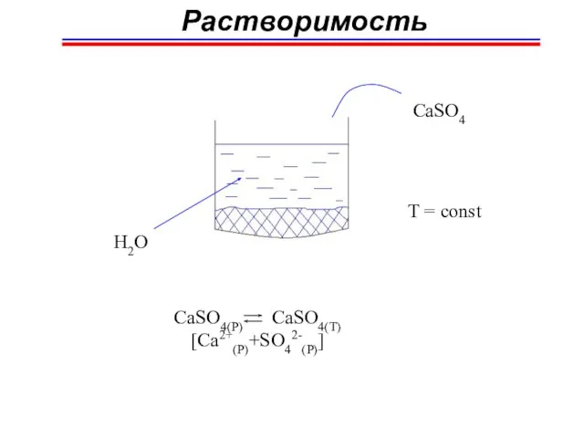 Растворимость CaSO4 H2O T = const CaSO4(P) CaSO4(T) [Ca2+(P)+SO42-(P)]