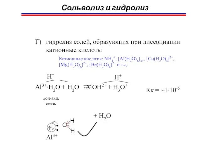Сольволиз и гидролиз Г) гидролиз солей, образующих при диссоциации катионные кислоты Катионные