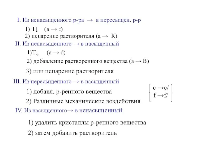 I. Из ненасыщенного р-ра → в пересыщен. р-р 1) Т↓ (а →