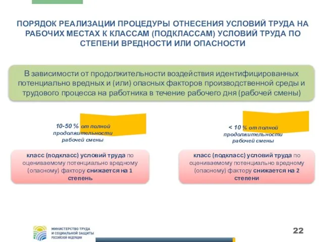 ПОРЯДОК РЕАЛИЗАЦИИ ПРОЦЕДУРЫ ОТНЕСЕНИЯ УСЛОВИЙ ТРУДА НА РАБОЧИХ МЕСТАХ К КЛАССАМ (ПОДКЛАССАМ)