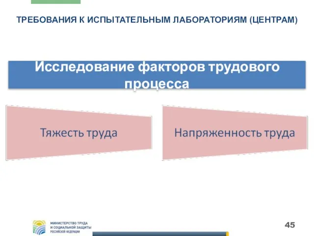 ТРЕБОВАНИЯ К ИСПЫТАТЕЛЬНЫМ ЛАБОРАТОРИЯМ (ЦЕНТРАМ) Исследование факторов трудового процесса