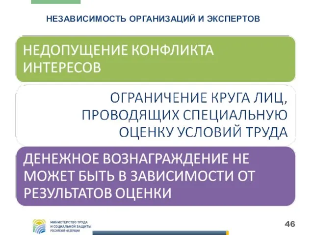 НЕЗАВИСИМОСТЬ ОРГАНИЗАЦИЙ И ЭКСПЕРТОВ Обязательная страховка Обязательная страховка