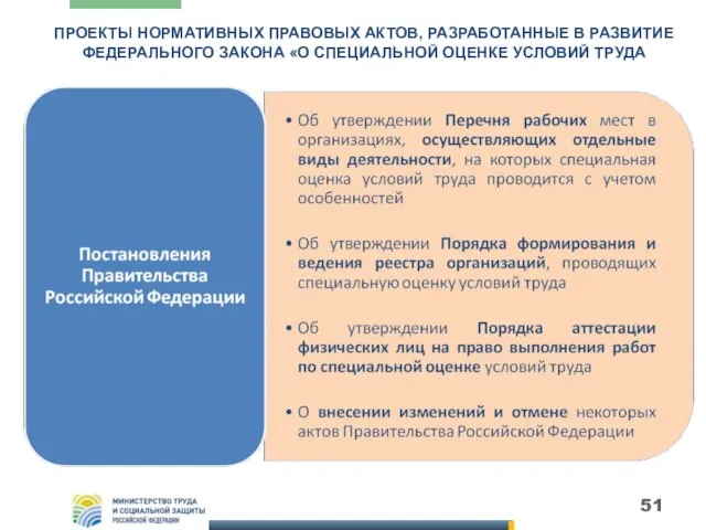 ПРОЕКТЫ НОРМАТИВНЫХ ПРАВОВЫХ АКТОВ, РАЗРАБОТАННЫЕ В РАЗВИТИЕ ФЕДЕРАЛЬНОГО ЗАКОНА «О СПЕЦИАЛЬНОЙ ОЦЕНКЕ УСЛОВИЙ ТРУДА