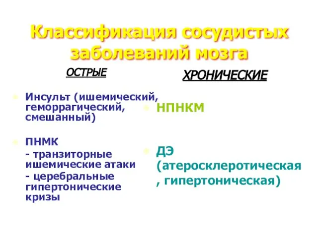 Классификация сосудистых заболеваний мозга ОСТРЫЕ Инсульт (ишемический, геморрагический, смешанный) ПНМК - транзиторные