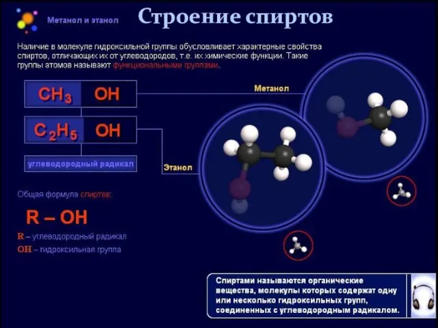 Строение спиртов