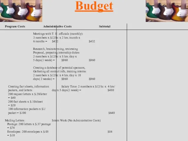 Budget Program Costs Administrative Costs Subtotal Meetings with T. U. officials (monthly):