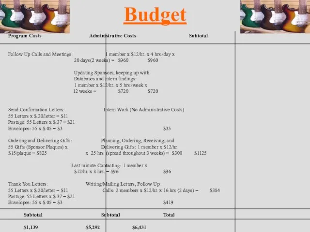 Budget Program Costs Administrative Costs Subtotal Follow Up Calls and Meetings: 1