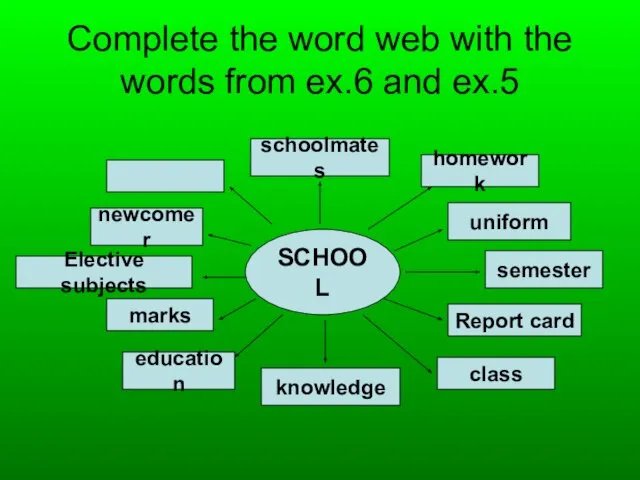 Complete the word web with the words from ex.6 and ex.5 SCHOOL