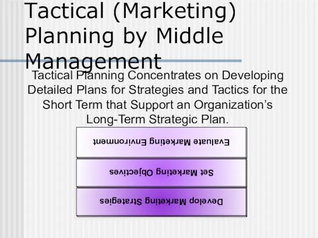 Tactical (Marketing) Planning by Middle Management Tactical Planning Concentrates on Developing Detailed