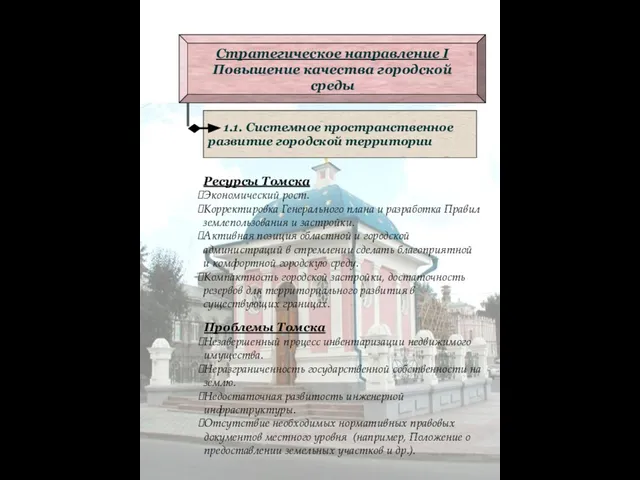 1.1. Системное пространственное развитие городской территории Стратегическое направление I Повышение качества городской