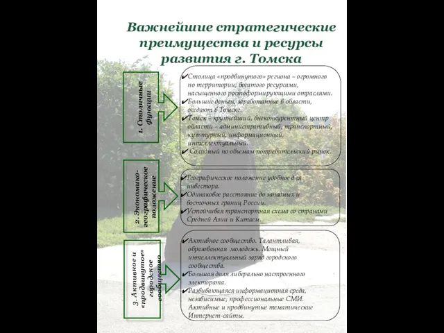 Столица «продвинутого» региона – огромного по территории, богатого ресурсами, насыщенного ростоформирующими отраслями.