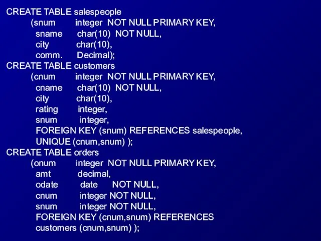 CREATE TABLE salespeople (snum integer NOT NULL PRIMARY KEY, sname char(10) NOT