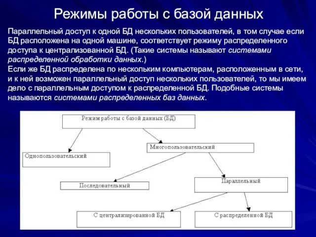 Режимы работы с базой данных Параллельный доступ к одной БД нескольких пользователей,