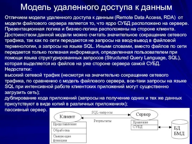 Модель удаленного доступа к данным Отличием модели удаленного доступа к данным (Remote