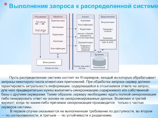 Пусть распределенная система состоит из N серверов, каждый из которых обрабатывает запросы