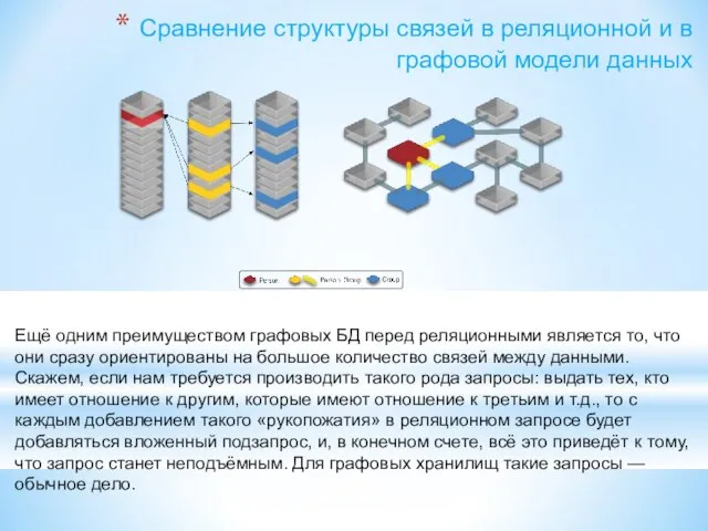 Сравнение структуры связей в реляционной и в графовой модели данных Ещё одним