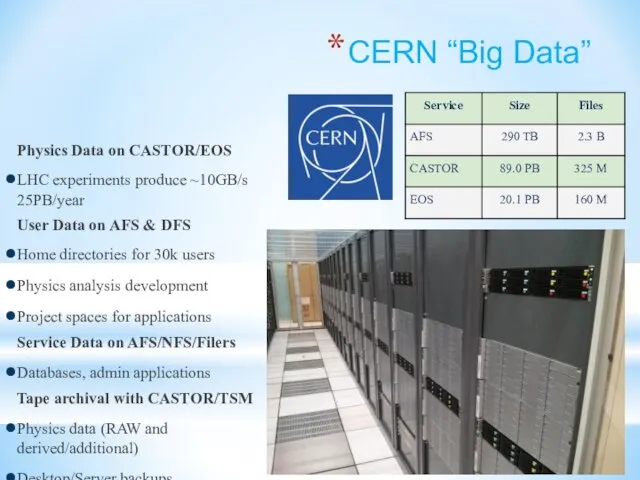 CERN “Big Data” Physics Data on CASTOR/EOS LHC experiments produce ~10GB/s 25PB/year