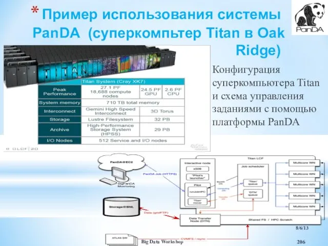 8/6/13 Big Data Workshop Пример использования системы PanDA (суперкомпьтер Titan в Oak