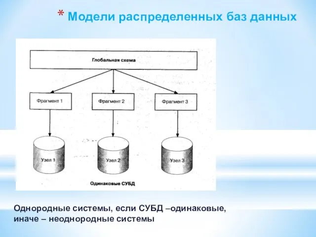 Модели распределенных баз данных Однородные системы, если СУБД –одинаковые, иначе – неоднородные системы