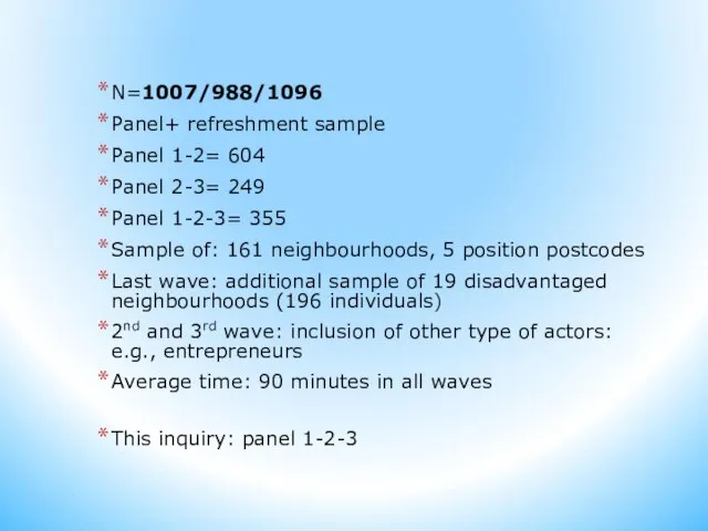 N=1007/988/1096 Panel+ refreshment sample Panel 1-2= 604 Panel 2-3= 249 Panel 1-2-3=