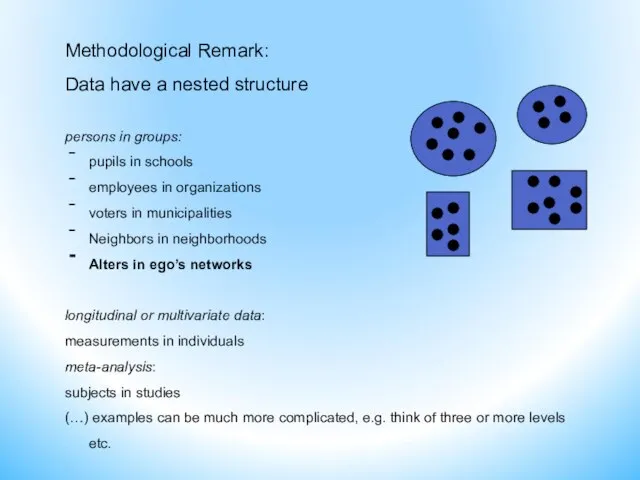 Methodological Remark: Data have a nested structure persons in groups: pupils in