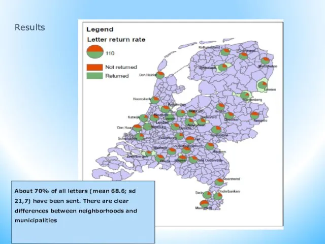 About 70% of all letters (mean 68.6; sd 21,7) have been sent.