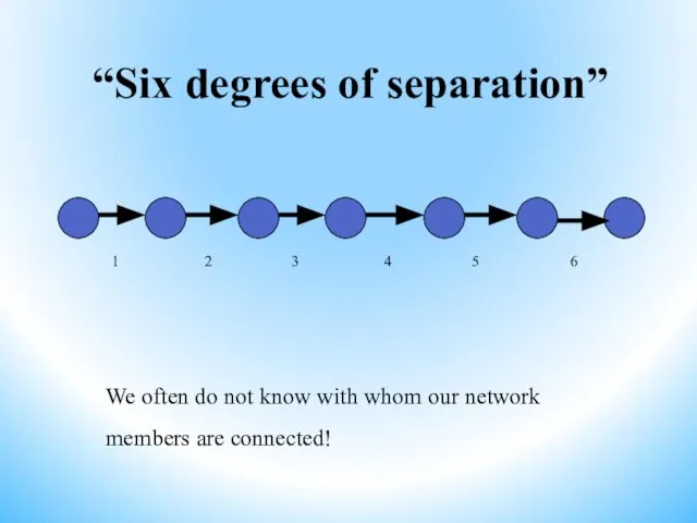 “Six degrees of separation” We often do not know with whom our network members are connected!