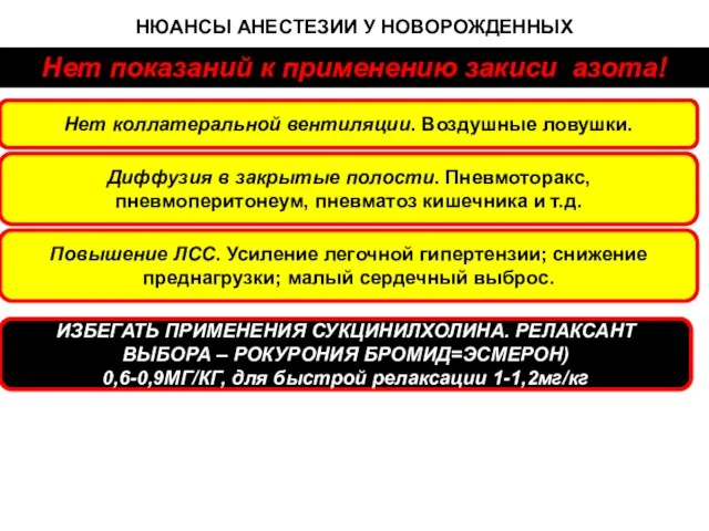 НЮАНСЫ АНЕСТЕЗИИ У НОВОРОЖДЕННЫХ Нет показаний к применению закиси азота! Нет коллатеральной