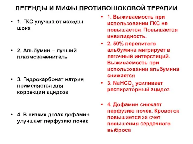 ЛЕГЕНДЫ И МИФЫ ПРОТИВОШОКОВОЙ ТЕРАПИИ 1. ГКС улучшают исходы шока 2. Альбумин