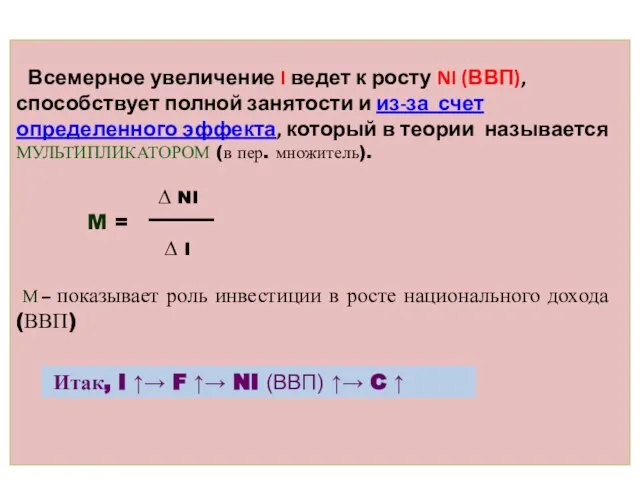 Всемерное увеличение I ведет к росту NI (ВВП), способствует полной занятости и