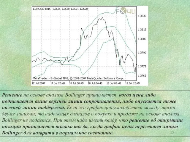 Решение на основе анализа Bollinger принимается, когда цена либо поднимается выше верхней