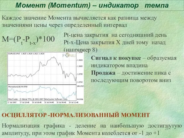 Момент (Momentum) – индикатор темпа Каждое значение Момента вычисляется как разница между