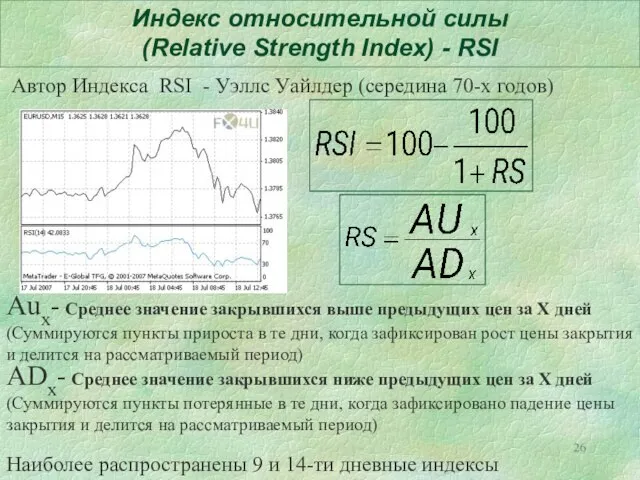 Индекс относительной силы (Relative Strength Index) - RSI Автор Индекса RSI -