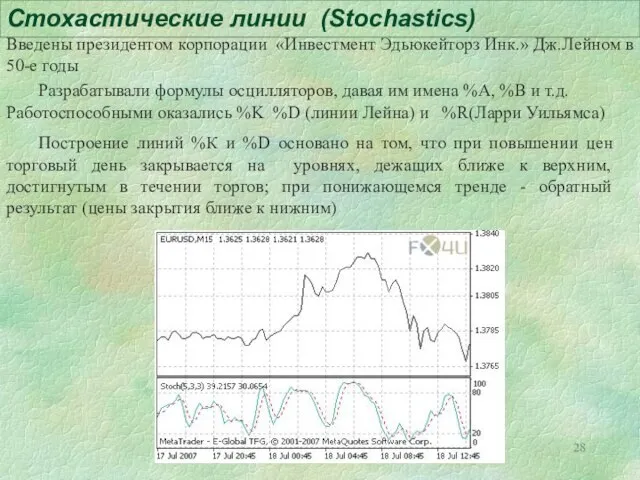 Стохастические линии (Stochastics) Введены президентом корпорации «Инвестмент Эдьюкейторз Инк.» Дж.Лейном в 50-е