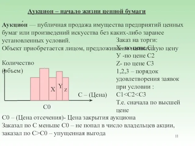 Аукцион – начало жизни ценной бумаги Аукцио́н — публичная продажа имущества предприятий