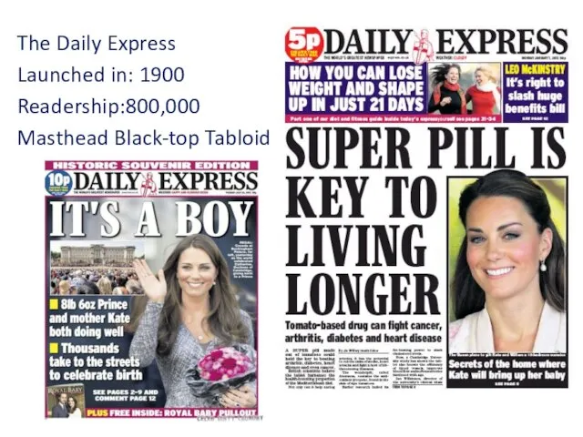 The Daily Express Launched in: 1900 Readership:800,000 Masthead Black-top Tabloid