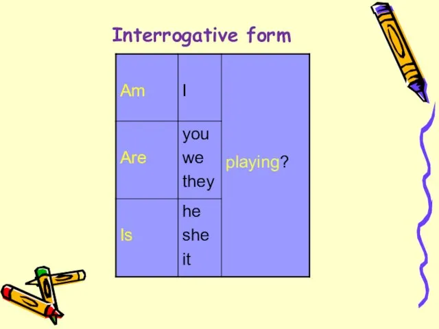 Interrogative form