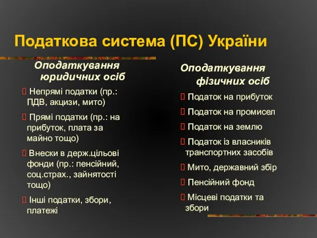 Податкова система (ПС) України Оподаткування юридичних осіб Оподаткування фізичних осіб Непрямі податки