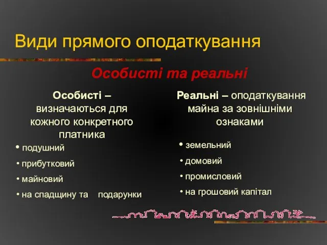 Види прямого оподаткування Особисті та реальні Реальні – оподаткування майна за зовнішніми