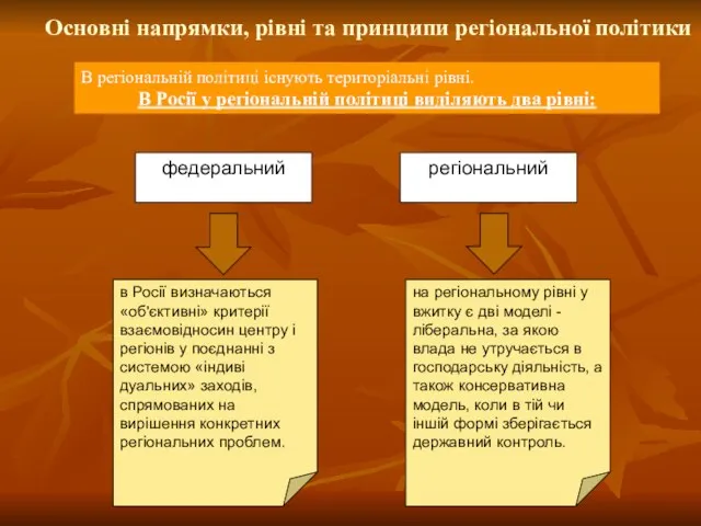 федеральний регіональний в Росії визначаються «об'єктивні» критерії взаємовідносин центру і регіонів у