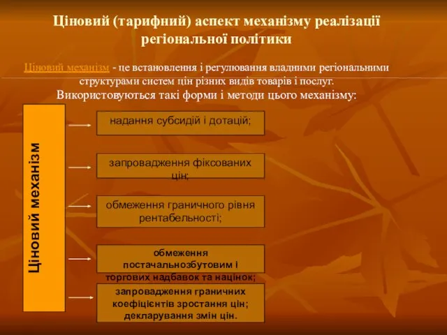 Ціновий (тарифний) аспект механізму реалізації регіональної політики Ціновий механізм - це встановлення