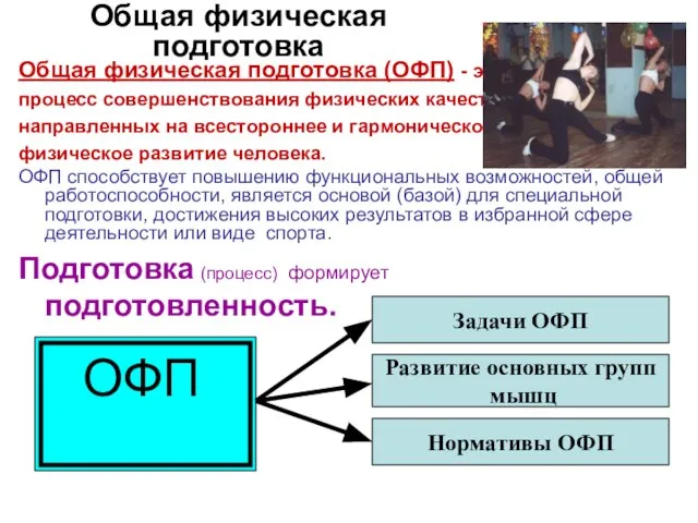 Общая физическая подготовка Общая физическая подготовка (ОФП) - это процесс совершенствования физических