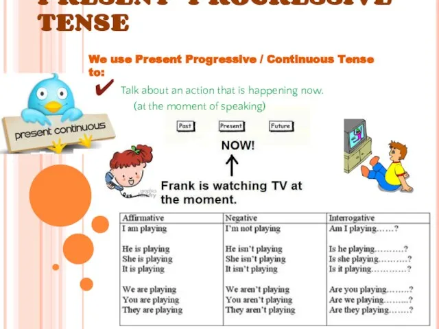 PRESENT PROGRESSIVE TENSE We use Present Progressive / Continuous Tense to: Talk